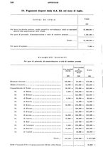 giornale/TO00179475/1930/v.2/00000310