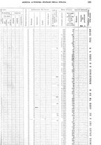 giornale/TO00179475/1930/v.2/00000607