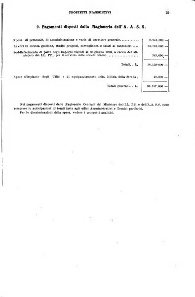 Bollettino statistico del Ministero dei lavori pubblici e della Azienda autonoma statale della strada