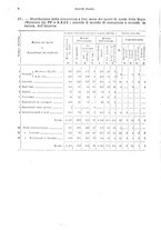 giornale/TO00179475/1931/v.2/00000014