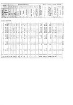 giornale/TO00179475/1931/v.2/00000029