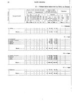 giornale/TO00179475/1931/v.2/00000036