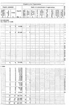 giornale/TO00179475/1931/v.2/00000049