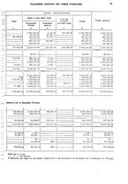 giornale/TO00179475/1931/v.2/00000065