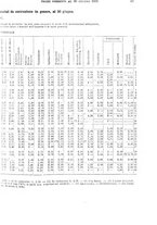 giornale/TO00179475/1931/v.2/00000073