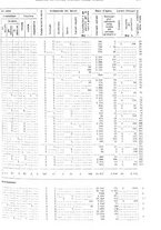 giornale/TO00179475/1931/v.2/00000607