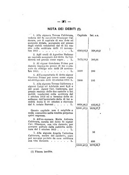 Bollettino storico per la provincia di Novara