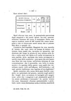 giornale/TO00179501/1909/unico/00000177