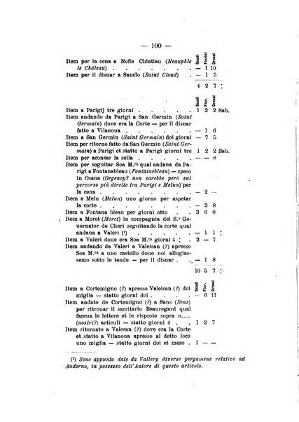 Bollettino storico per la provincia di Novara