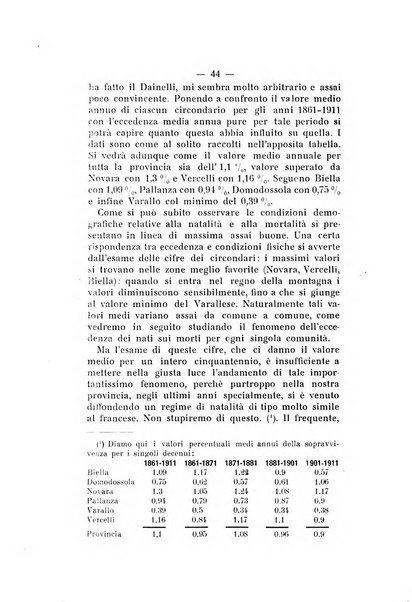 Bollettino storico per la provincia di Novara