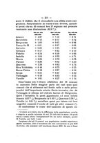 giornale/TO00179501/1924/unico/00000239