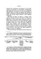 giornale/TO00179501/1925/unico/00000131