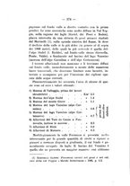 giornale/TO00179501/1926/unico/00000194