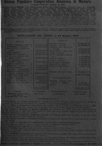 giornale/TO00179501/1927/unico/00000259