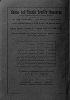 giornale/TO00179501/1927/unico/00000388