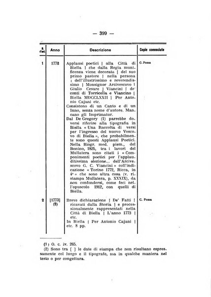 Bollettino storico per la provincia di Novara