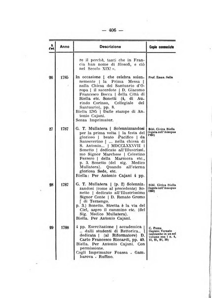 Bollettino storico per la provincia di Novara