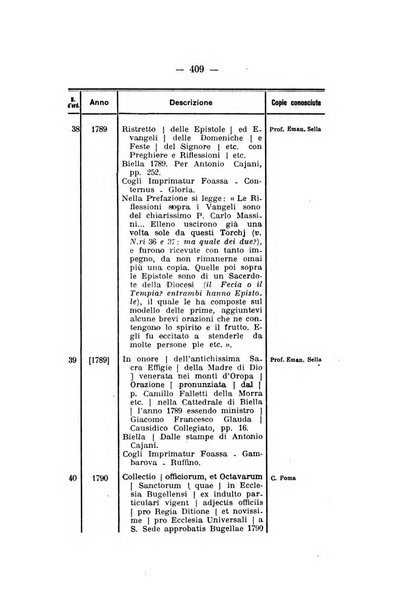 Bollettino storico per la provincia di Novara