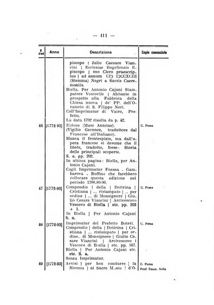 Bollettino storico per la provincia di Novara