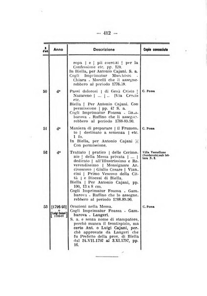 Bollettino storico per la provincia di Novara