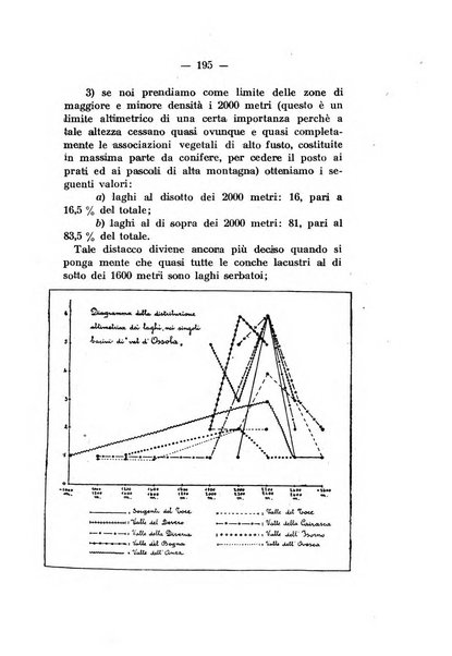 Bollettino storico per la provincia di Novara