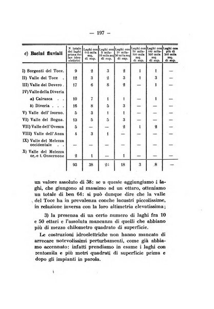 Bollettino storico per la provincia di Novara