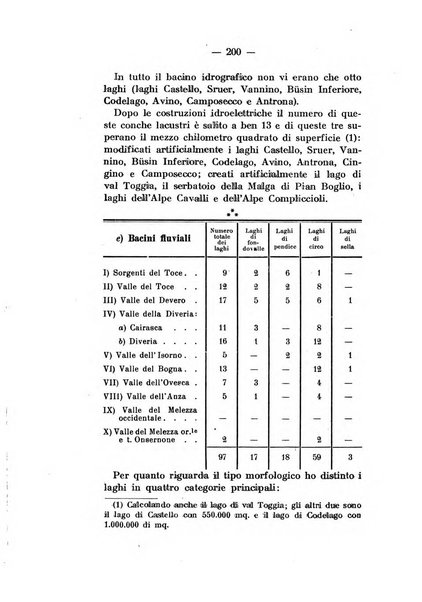 Bollettino storico per la provincia di Novara