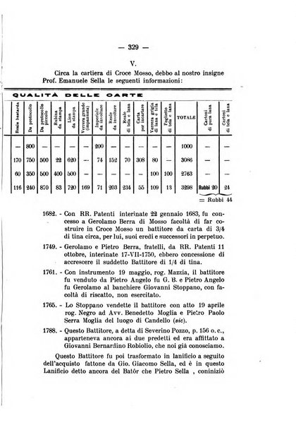 Bollettino storico per la provincia di Novara