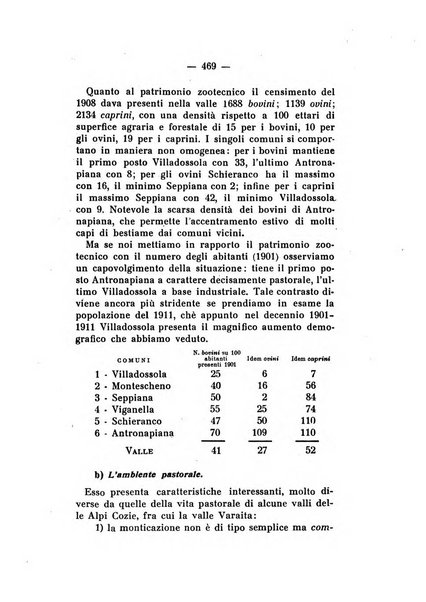 Bollettino storico per la provincia di Novara