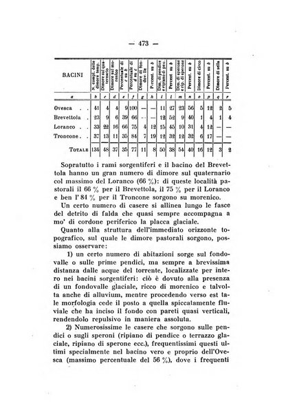 Bollettino storico per la provincia di Novara