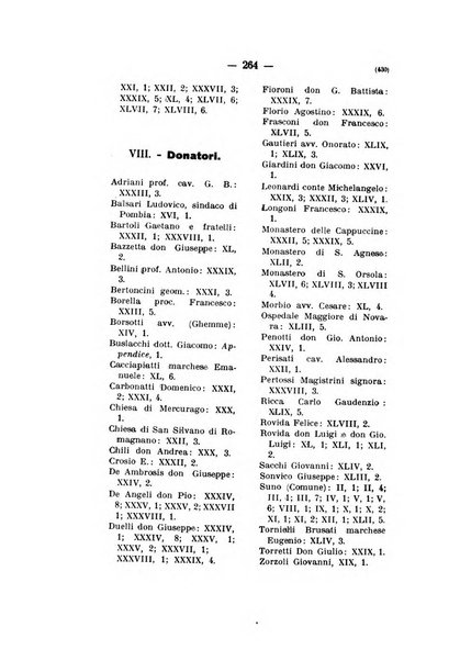 Bollettino storico per la provincia di Novara