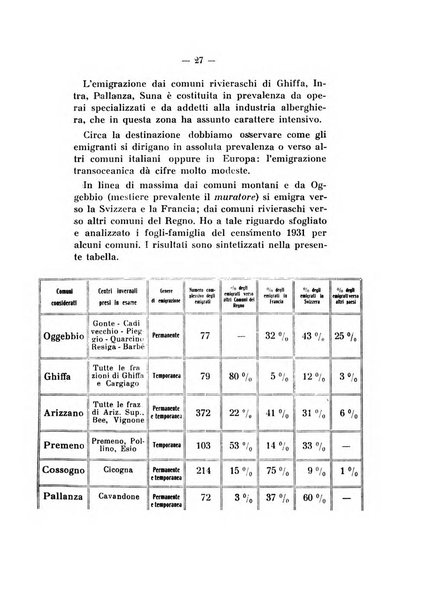 Bollettino storico per la provincia di Novara