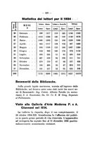 giornale/TO00179501/1934/unico/00000431