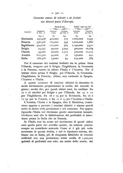 Bollettino ufficiale del Comizio agrario biellese e della Societa orto- agricola di biella e circondario