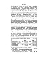 giornale/TO00179552/1896/unico/00000402