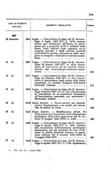 Bollettino ufficiale legislazione e disposizioni ufficiali