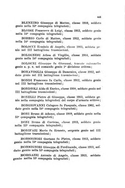 Bollettino ufficiale legislazione e disposizioni ufficiali