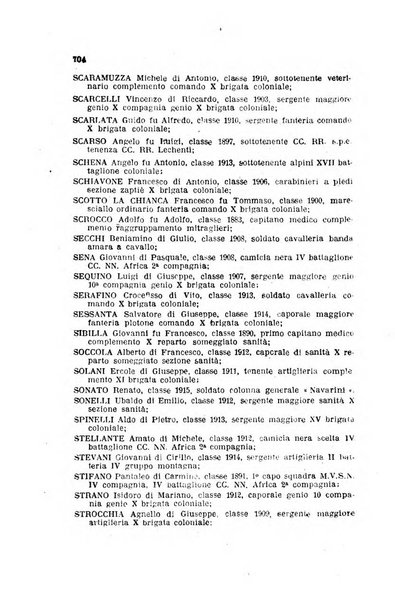 Bollettino ufficiale legislazione e disposizioni ufficiali