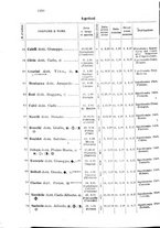 giornale/TO00179562/1942/v.2.2/00000310