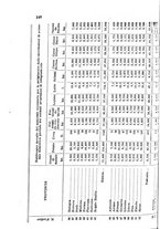 giornale/TO00179562/1943/v.2/00000048