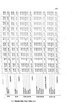 giornale/TO00179562/1943/v.2/00000049