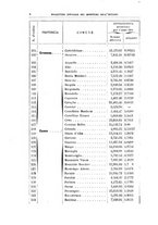 giornale/TO00179565/1893/v.2.2/00000014