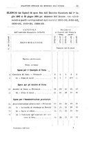 giornale/TO00179565/1893/v.2.2/00000039