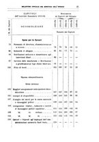 giornale/TO00179565/1893/v.2.2/00000041