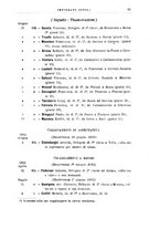 giornale/TO00179565/1893/v.2.2/00000067