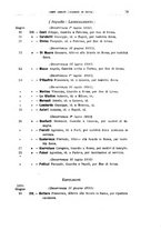 giornale/TO00179565/1893/v.2.2/00000085