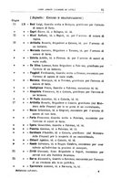 giornale/TO00179565/1893/v.2.2/00000087