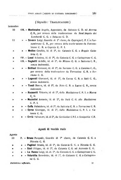 Bollettino ufficiale del Ministero dell'interno