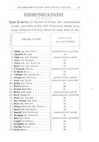 giornale/TO00179565/1894/v.3/00000021