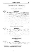 giornale/TO00179565/1895/v.4.1/00000021